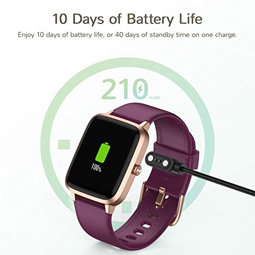Letsfit Smart Watch, Fitness Tracker with Heart Rate Monitor, Activity Tracker with 1.3 Inch Touch Screen, IP68 Waterproof Pedometer Smartwatch with Sleep Monitor, Step Counter for Women and Men