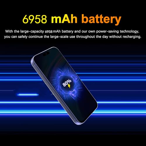 Téléphone portable pas cher débloqué 4G Android 14 grand écran 6,58 pouces - 4