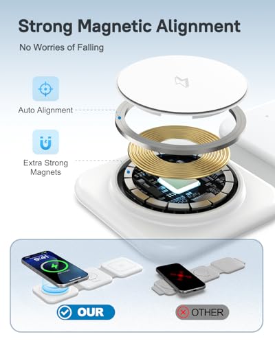 Magsafe 3 in 1 Foldable Travel Wireless Charger for Apple Multi Device — view 5