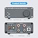 Fosi Audio TDA7498E 2 Channel 160W x2 Stereo Audio Amplifier Mini Hi-Fi Class D Car Integrated Amp for Passive Speakers with 24V Power Supply
