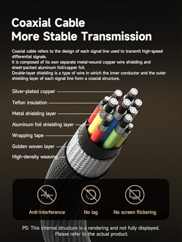 Image of Hagibis Thunderbolt 5 Cable (Intel Certified), 120Gbps Data Transfer, 240W Fast Charging, 16K@60Hz Display USB-C Cable, for Thunderbolt 4 /3, USB4, iPhone 17 /16 /15, MacBook, Laptops (48CM)