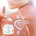 Deluvia Miracle Aloe Cream | Face & Body Moisturizer with Vitamin E & Organic Aloe Vera | Hydrating, Soothing for Dry Skin, Anti-Wrinkle, Acne Scars, Rosacea, Psoriasis, Eczema - 8 oz