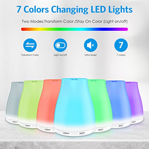 Criacr 100ml Essential Oil Diffuser, Mini USB Powered Aromatherapy Diffuser, 7 Changeable Colored Lights, Adjustable Mist Mode, Waterless Auto Shut-off, Whisper-Quiet for Home, Bedroom, Spa, Office