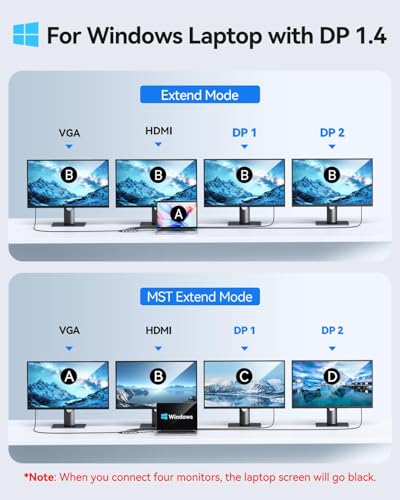 Image of USB C Docking Station Dual DisplayPort Monitor USB C Hub DisplayPort