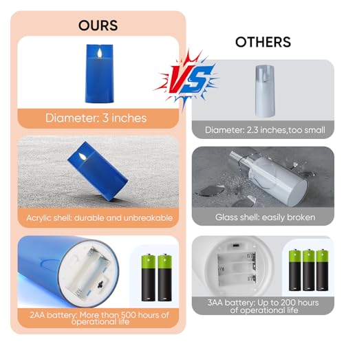 Image of Raycare Battery Operated Flameless Pillar Candles with Remote Timer, Blue