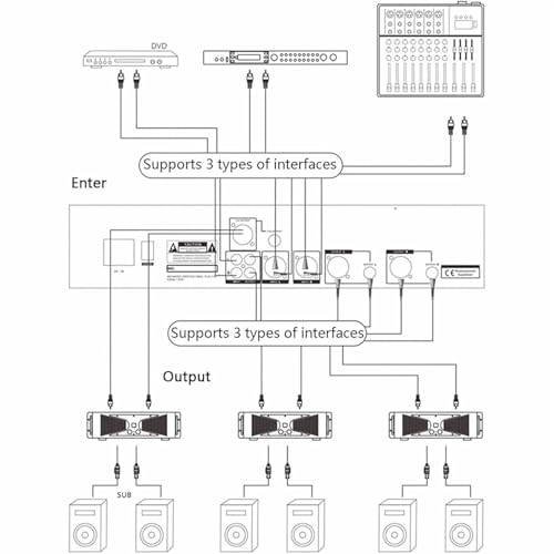 Ecualizador gráfico de 31 bandas con procesamiento de audio digital, pantalla de espectro LED, 10 efectos preestablecidos, reducción automática de ruido para estudios de grabación profesionales
