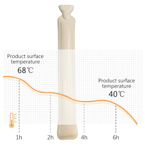 Wärmflasche Lang Kuschelig, Wärmflasche Tier Mit Bezug, 2L Schlauchwärmflasche, Nackenwärmflasche, Wärmeflasche Schlauch Für Rücken Schulter Unterleib, Hot Water Bottle Für Kinder Erwachsene (Ketze)