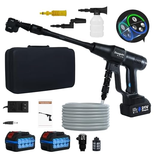 Duoguto Cordless Pressure Washer 1450 PSI