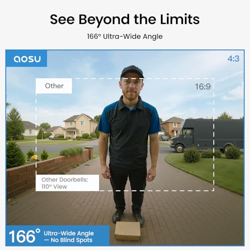 aosu Video Doorbell Wireless, 2K HD Doorbell Camera Wireless,Battery-Powered Doorbell Camera,2.4GHz Wi-Fi,Human Detection,180-Day Battery Life,Video Calling,Voice Changer,Work with Alexa - Image 4