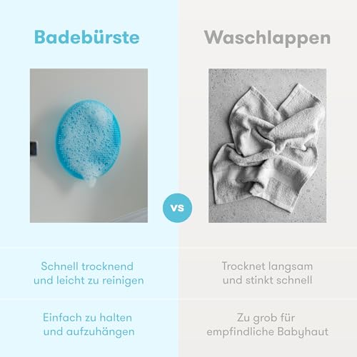 Frida Baby DermaFrida Silikon-Badebürste für Babys & Kleinkinder | Sanfte Pflege bei Milchschorf & Ekzemen | Mit Massagefunktion, Saugnapf & aus 100 % hygienischem Silikon | Schnelltrocknend