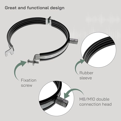 Vent Systems Ø125mm 2 Stücke Rohrschelle für alle Arten der Belüftung, runde gerade Kanäle an Wand oder Decke anschließen. mit Gummi zur Geräuschunterdrückung