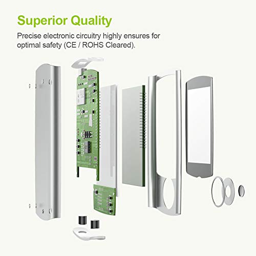 image for AUVON Rechargeable TENS Unit Muscle Stimulator, 24 Modes 4th Gen TENS 