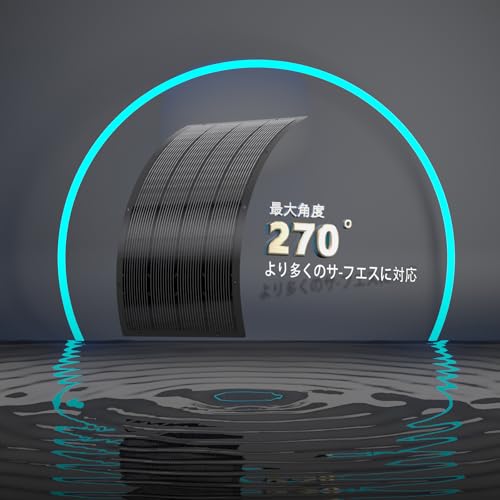 Sanraifu フレキシブルソーラーパネル 200W