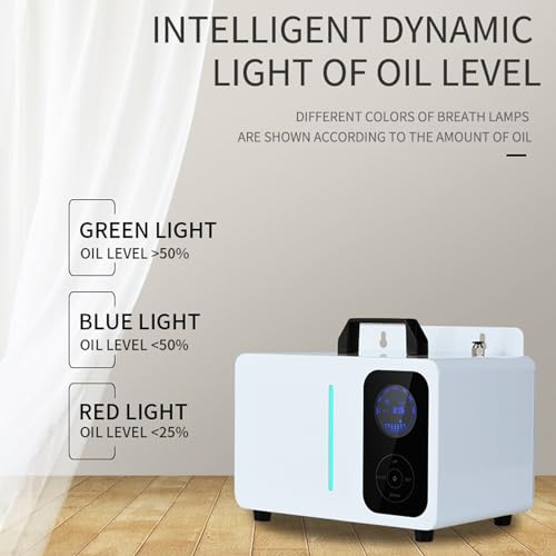 Máquina Difusora de Aromas Inteligente Asixxsix 2000ml miniatura 3