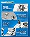 PHILTOP 5x4.5 to 5x4.75 Wheel Adapters,1.25