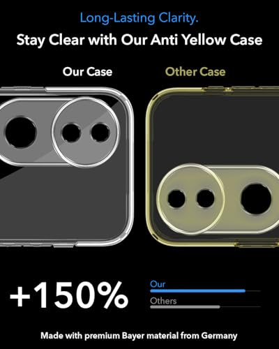 Image of Jkobi Lifetime Anti-Yellow MagSafe Compatible Clear Back Cover Case for Vivo iQOO Z10R (Sleek Hard Crystal | Shockproof and Camera Protection)
