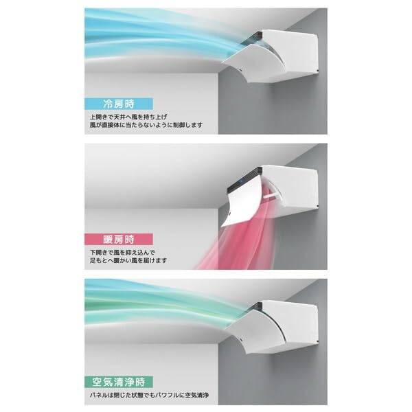 シャープ エアレスト エアコン AY-R28P-Wサムネイル3