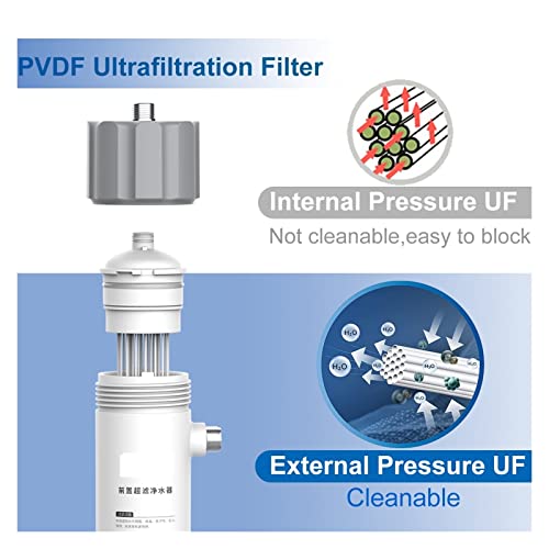 Filtro de osmosis inversa con membrana UF lavable contra bacterias 5