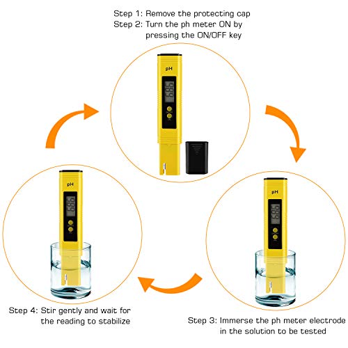 Ruolan ILEE Ph Meter For Water Hydroponics Digital Ph Tester Pen 0.01 High Accuracy Pocket Size thumb #5
