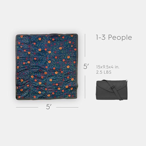 Image of Little Unicorn 5'x5' Outdoor Family Picnic & Beach Blanket | Durable & Water-Resistant Fabric | Compact Fold & Easily Wipes Clean | Zipper Pocket (Midnight Poppy)