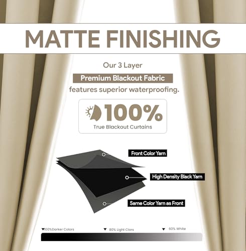 Image of LINENWALAS 100% True Blackout Curtains for Window (6 Feet) - Set of 2 | Matte Finish Complete Light Block | Thermal Insulated & Noise Reducing Room Darkening Curtains | UV Protection (Buff Beige)