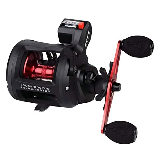 KastKing ReKon Line Counter Trolling Fishing Reel,Round Baitcasting Reels,Size 10,Right Handed