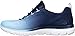 Produktbild Skechers Damen Summits Bright Charmer Sneaker, Marineblau Hellblauer Netzbesatz, 40 EU