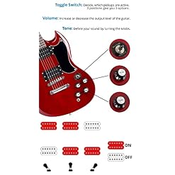 McGrey Rockit guitare électrique double encoche set complet Cherry Red - Les Beatles, Paul McCartney, John Lennon, RIngo Starr, George Harrison McGrey Rockit guitare électrique double encoche set complet Cherry Red – Image 5