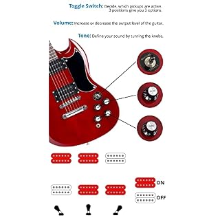McGrey Rockit guitare électrique double encoche set complet Cherry Red - Les Beatles, Paul McCartney, John Lennon, RIngo Starr, George Harrison McGrey Rockit guitare électrique double encoche set complet Cherry Red – Image 5