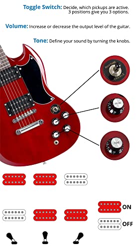 McGrey Rockit guitare électrique double encoche set complet Cherry Red - Les Beatles, Paul McCartney, John Lennon, RIngo Starr, George Harrison McGrey Rockit guitare électrique double encoche set complet Cherry Red – Image 6