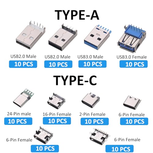 Kit surtido de conectores USB, 180 piezas, 16 tipos miniatura 2