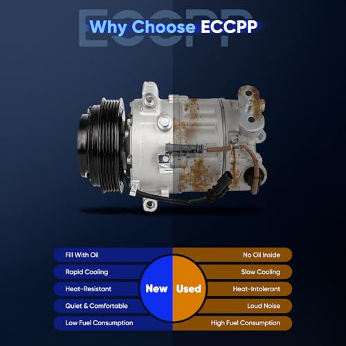 Image of ECCPP AC Compressor 2012-2013 for Buick Regal 2.4L | Fast Cooling Air Conditioning Compressor
