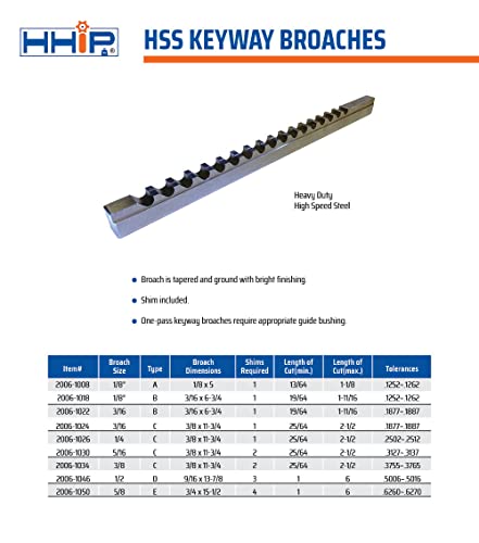 Image of HHIP 2006-1022 3 /16 Inch B HSS Keyway Broach with 1 Shim