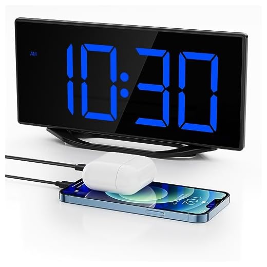 Loud Digital Alarm Clock for Bedroom,Bedside Dual Alarm Clock for Heavy Sleepers Adult Teen with USB Charger,Desk Clock with 8.7"Large LED Display,Battery Backup,7-Level Brightness&Volume,Snooze,DST
