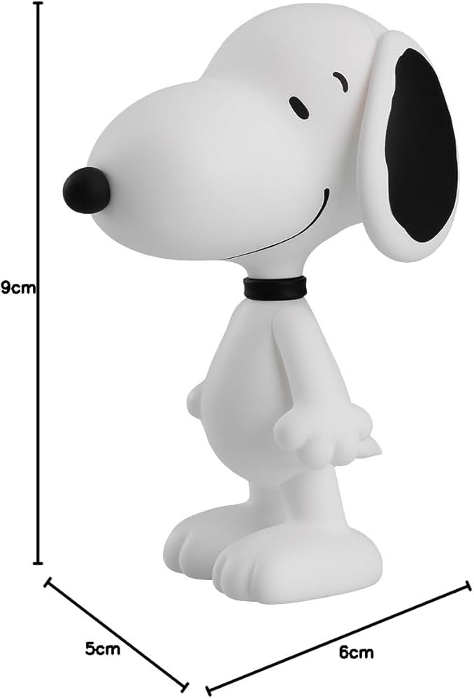 Amazon | ねんどろいど PEANUTS スヌーピー ノンスケール プラスチック