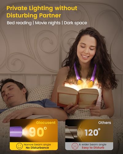 image for Glocusent Upgraded LED Neck Reading Light, Book Light for Reading in B