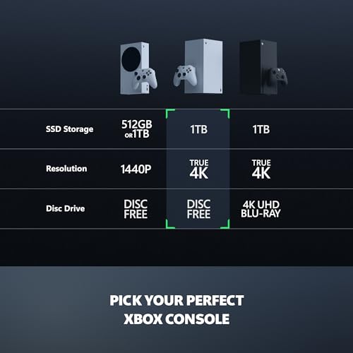 xbox series x - all digital gaming console - 1tb ssd - includes wireless controller - 4k gaming - 120fps - robot white