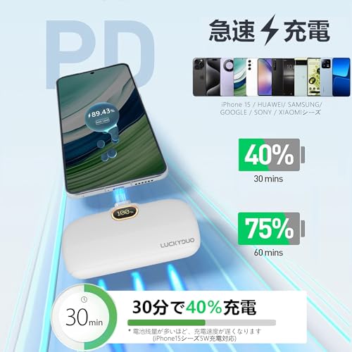 LUCKYDUO モバイルバッテリー 軽量 小型 5000mAh Type-Cコネクター内蔵 PD20W急速充電 コードレス コンパクト 直接充電 LCD残量表示 LEDライト付きPSE認証済 iPhone air/17/16/ 15/ peria/Galaxy/HUAWEI/Switch/Androidなど充電対応 おしゃれ かわいいタイプc モバ充 通学/キャンプ/出張/緊急対策（ホワイト）