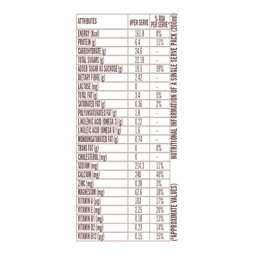 Image of Sofit SOYA Milk Chocolate, 200ml (Pack of 8)