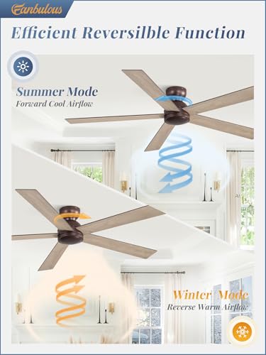 Image of Fanbulous 60 Inch Low Profile Ceiling Fan without Light, Brown, Farmhouse