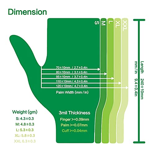 Dr.greenpanda Medium 1000Pcs Great Value Pack Clear Vinyl Disposable Gloves Food Safe Food Service Food Prep Food Handling Cooking Cleaning Multipurpose Light Work Latex Free Powder Free Non-Sterile #TOP2