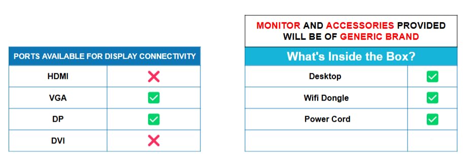 (Refurbished) Lenovo S510 Desktop Computer PC (Intel Core i3 6th Gen| 8 GB DDR4 RAM| 256 GB SSD| Windows 11| MS Office| Intel HD Graphics| USB|... - Image 4