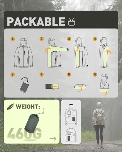 Image of 33,000ft Packable Rain Jacket for Women Waterproof Raincoats with Hood