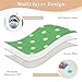 Polka Dots Green Mid Century Modern Extra Large Resuable Diaper Mats Water Resistant Mattress Pad Machine Washable Travel Mattress for Baby Toddler Children, 52
