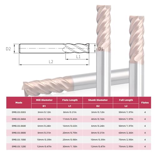 Image of Carbide Square End Mill 4 Flute HRC65 for Milling Tool Steel, Alloy Steel, Mold Steel etc (1, 6mm /0.24in)