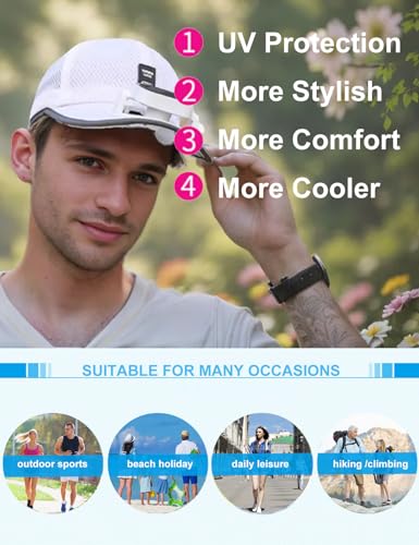 Image of Mens Baseball Cap with Solar Fan, Summer UV Protection Wide Brim Sun Hat Mesh Beach Hats, Solar Powered /USB Charging