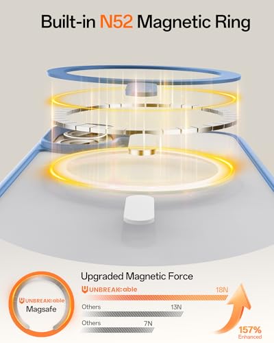 Image of UNBREAKcable Magnetic for iPhone 16 Case 6.1-Inch, Compatible with MagSafe, Full Camera Protection, Built-in Magnetic Ring, Drop Protection Shockproof Slim Phone Cover-Light Blue