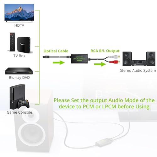 Image of LiNKFOR 192kHz DAC Converter Digital to Analog Converter Digital Optical SPDIF Toslink to Analog Stereo Audio RCA L /R Audio Adapter with Optical Cable for HDTV Blu Ray DVD Amps (RCA Female)