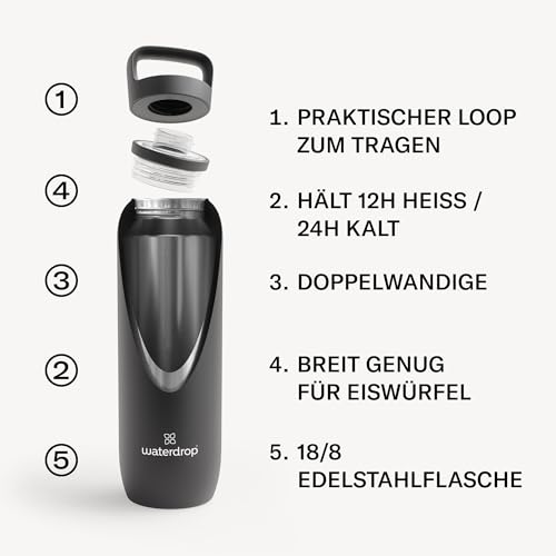 waterdrop® All Purpose Thermos Flask 1.9 L, Insulated Stainless Steel Drinking Bottle, Cold for 24 Hours - 12 Hours Hot, Leak-proof & Shatterproof
