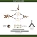 Good Directions 8842PR Victorian Arrow Cottage Weathervane, Polished Copper with Roof Mount
